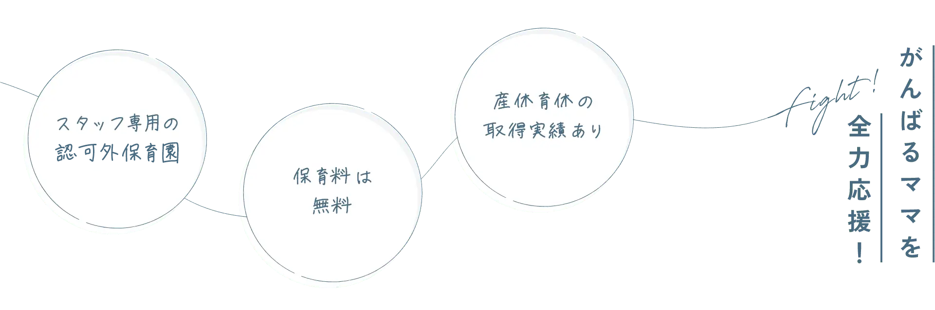 スタッフ専用の認可外保育園・保育料は無料・産休育休の取得実績あり　がんばるママを全力応援！